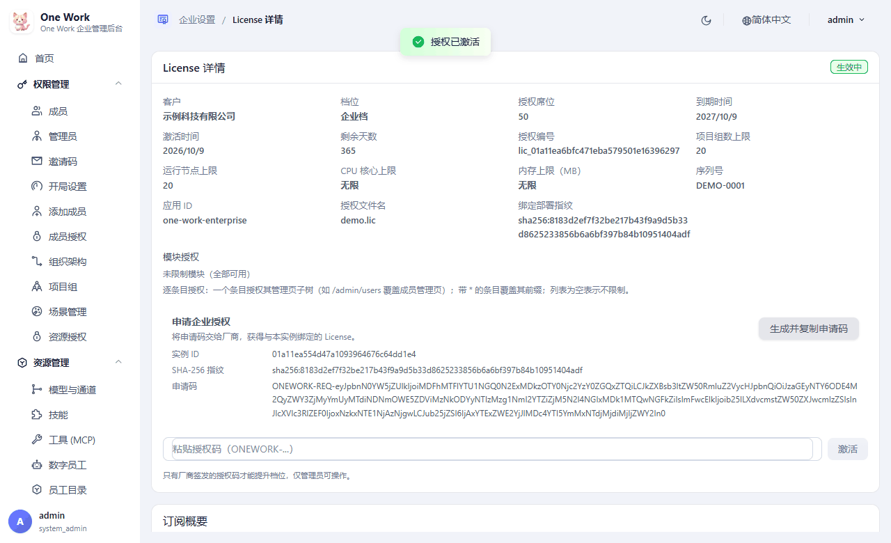 授权已激活(示例)